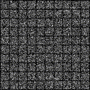 Reverse process - MNIST